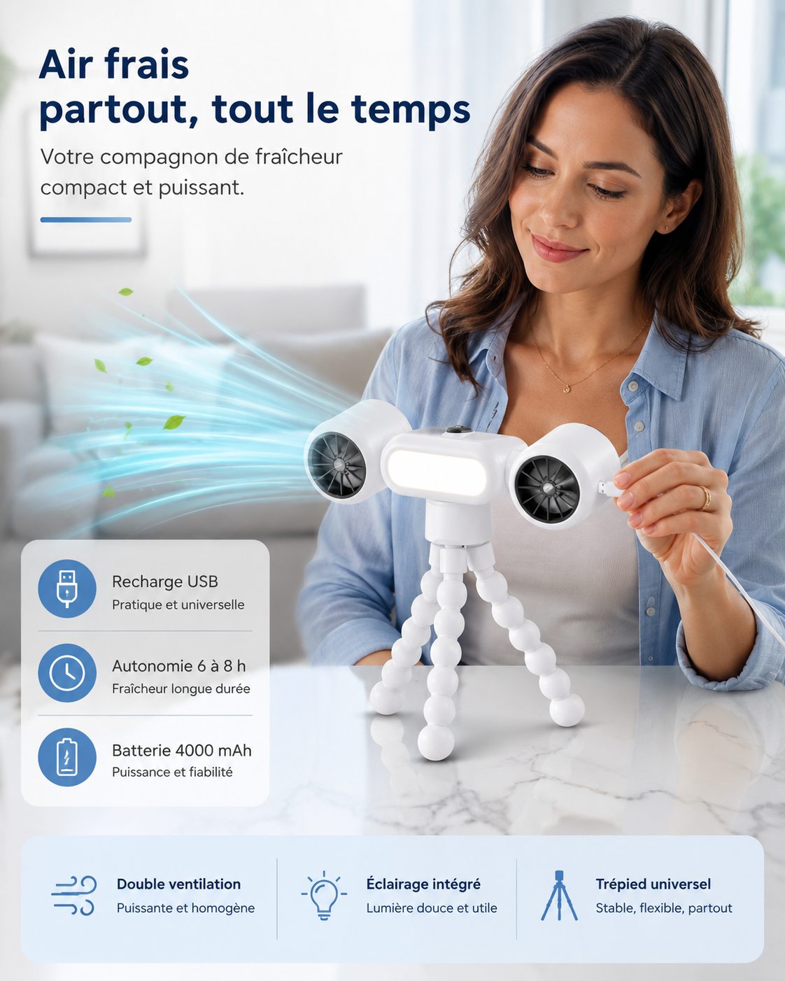 Ventilateur portable poussette