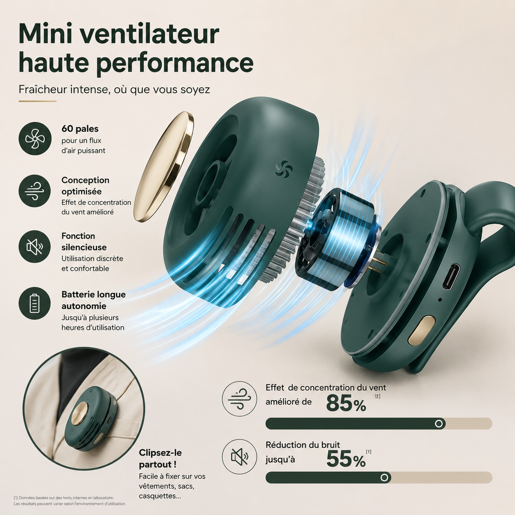 Mini Ventilateur Portable à Clip
