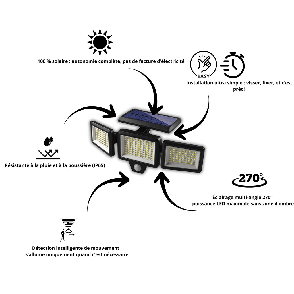 Lampe exterieur Led Solaire