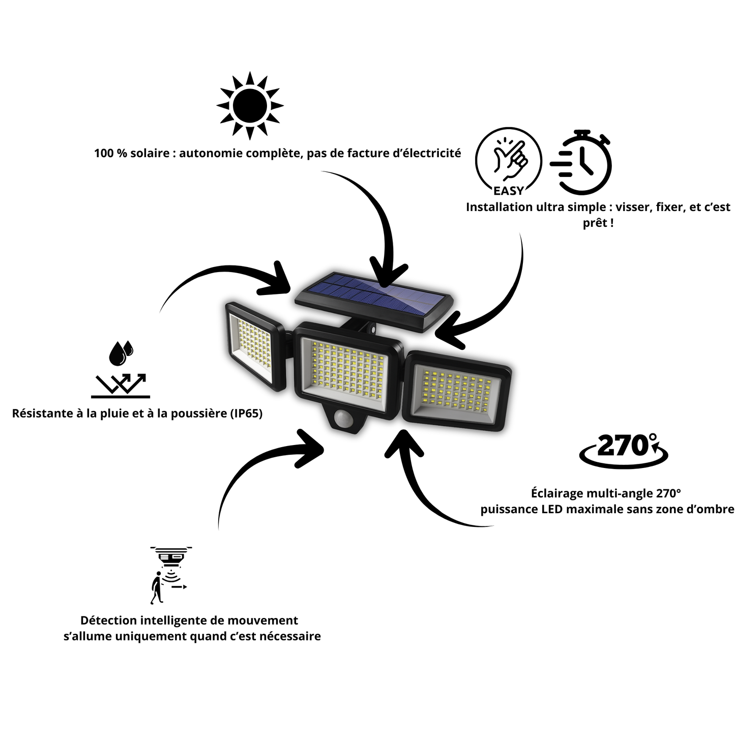 Lampe exterieur Led Solaire