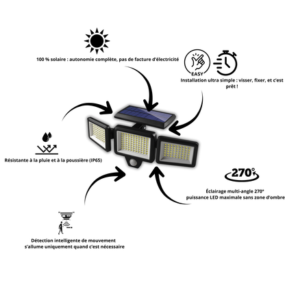 Lampe exterieur Led Solaire