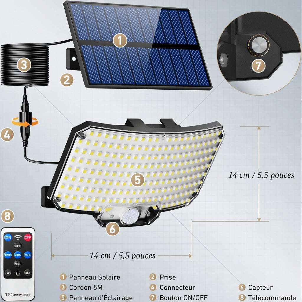 Éclairage Solaire Intelligent™ 5