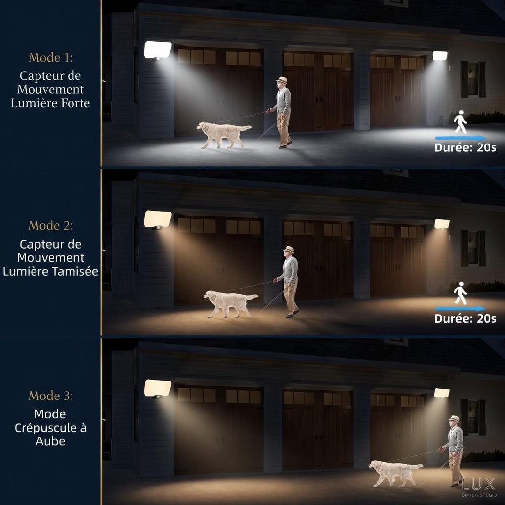 Éclairage Solaire Intelligent™ 5